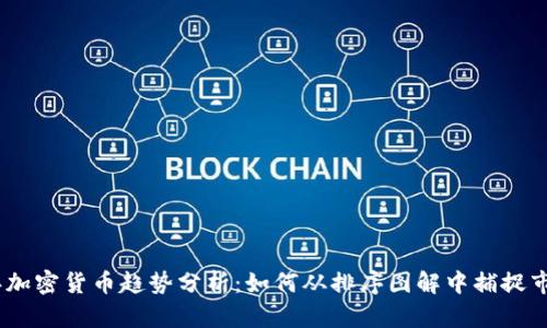 2023年加密货币趋势分析：如何从排序图解中捕捉市场机会