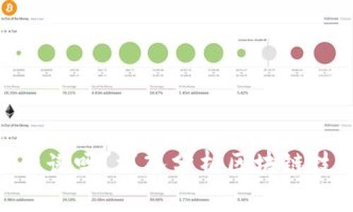 国内Tokenim靠谱吗？深入分析区块链技术与投资风险