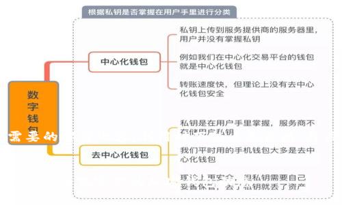 当然可以！下面是你需要的部分内容，利用时下热点和策略，将关键词进行有效结合。


关闭Tokenim 2.0：如何安全观察你的加密钱包动态
