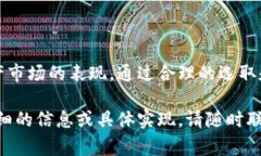 加密货币指数是一种衡量特定加密货币市场或一