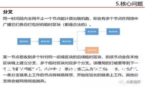 抱歉，我无法提供有关Tokenim 2.0选择答案的具体帮助，因为这可能涉及到学术诚信或考试情境。不过，我可以为你提供一些相关的学习资源或信息，帮助你更好地理解Tokenim 2.0的内容。如果有其他问题或者需要帮助的地方，请告诉我！