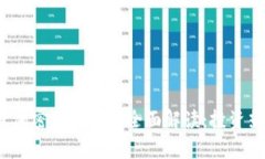2023年西班牙加密货币市场全面解读：投资热点与