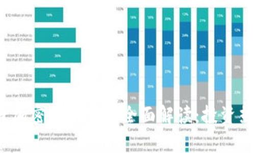 2023年西班牙加密货币市场全面解读：投资热点与风险分析