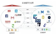 如何在中币网转移Tokenim？详解步骤与注意事项