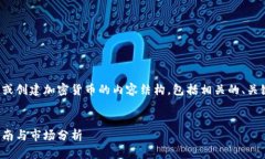 在这里，我可以提供一个关于如何参与或创建加