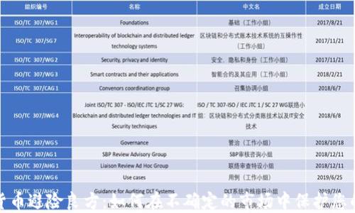 
加密货币避险良方：如何在不确定的市场中保护您的资产