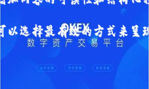 在撰写与相关的内容时，可以使用标签来清晰地组织信息，特别是对于某些平台或系统来说，标签可以增加内容的可读性和结构化程度。然而，“tokenim”这个词并不是的标准术语。可能你是想问是否一定要有特定的标签或关键字使用。

在时，使用适当的关键词是非常重要的，但具体的实现方式可以根据平台和内容的不同而灵活调整。你可以选择最有效的方式来呈现内容，确保你的、关键词、以及内容大纲能够吸引到目标受众，同时提高搜索引擎的排名。

如果你有特定的、关键词或主题需求，请告诉我，我可以帮助你设计一个的内容结构。