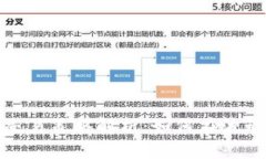 火币网TokenIm交易策略解析：如何在波动市场中稳