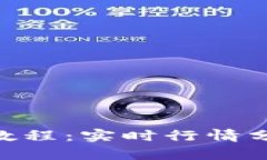 Tokenim使用教程：实时行情分析与交易技巧