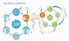 要在Tokenim 2.0中将USDT转换为ETH，您可以按照以下