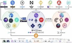 如何利用分布式存储技术提升加密货币的安全性