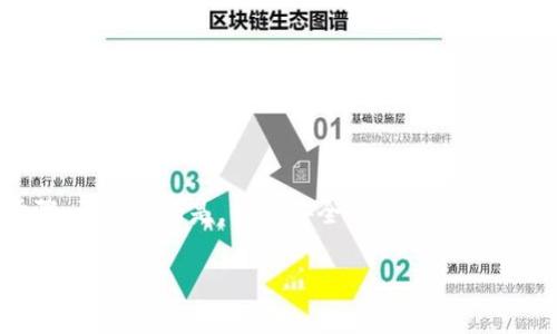jianghao这里是关于Tokenim冷钱包使用的详细指南/jianghao
Tokenim冷钱包, 加密货币安全, 冷钱包使用指南, 区块链安全/guanjianci

1. 什么是Tokenim冷钱包？
在数字货币日益普及的今天，保护资产安全成为了每个投资者的首要任务。Tokenim冷钱包应运而生，它是一款专为存储加密货币而设计的硬件设备。
与热钱包不同，冷钱包因其独立于互联网的特性，使得黑客即使能入侵用户的电脑或手机，也无法窃取到冷钱包中的重要资料。通过这个视频，我们将一同探索Tokenim冷钱包的使用方法以及其重要性。

2. Tokenim冷钱包的主要功能
Tokenim冷钱包不仅拥有高安全性，还为用户提供了多种实用功能：
ul
    li高度安全：冷钱包存储私钥离线，避免在线攻击。/li
    li多币种支持：不仅支持比特币，还支持以太坊、莱特币等多种主流币种。/li
    li用户友好界面：即使是新手用户也能轻松上手。/li
    li备份和恢复功能：用户可以方便地备份和恢复钱包，以防数据丢失。/li
/ul

3. 冷钱包的使用准备
在开始使用Tokenim冷钱包之前，您需要准备一些基本材料：
ul
    liTokenim冷钱包设备/li
    li电脑或智能手机/li
    li网络连接（仅在初次设置时需要）/li
/ul

4. 步骤一：设置Tokenim冷钱包
将Tokenim冷钱包从包装中取出，您可以感受到其冰冷的金属外壳，透露出一丝坚固的安全感。在阳光下，硬件表面反射出微弱的光泽，仿佛在向您召唤。这一步骤需要连接到电脑或手机上进行初步设置：
ol
    li将冷钱包通过USB线连接到电脑。/li
    li下载并安装官方提供的软件，确保来自正规渠道。/li
    li按照屏幕提示，设置初始密码，并进行备份。/li
/ol

5. 步骤二：备份与恢复
为避免意外丢失数据，我们需要在设置过程中进行备份。在温暖的室内，进来的阳光透过窗帘，将桌面上的一张备份纸条照亮。请务必将以下信息记录在安全的地方：
ul
    li恢复助记词：这通常是12到24个单词，确保不被他人看到。/li
    li密码：强密码是保护资产安全的重要环节。/li
/ul
如果将来需要恢复钱包，可依照备份的助记词进行操作。

6. 步骤三：存储加密货币
一旦冷钱包设置完成，您就可以开始向其存储加密货币。在这个过程中，可以感受到期待的心情——毕竟，这是您资产安全的重要一步。想象一下，在一个阳光明媚的午后，您坐在草坪上，微风拂面，静静地确认加密货币的转账。
ol
    li打开冷钱包应用，选择“接收”选项。/li
    li生成并记录接收地址，可以二维码的形式保存以便扫码使用。/li
    li在其他平台进行转账时，将此地址填入。/li
/ol

7. 步骤四：日常维护与使用小贴士
使用Tokenim冷钱包并不止于存储。为了保障安全，可定期进行一些维护工作：
ul
    li定期检查软件更新，以获得最新的安全性能。/li
    li保持冷钱包在安全的位置，避免物理损坏。/li
    li在更换设备或进行大量转账前，确保备份已完成。/li
/ul

8. 常见问题解答
使用过程中，很多新手用户可能会遇到一些问题。以下是几条常见问题及解决方案：
ol
    li如何找回丢失的冷钱包？br确保您在购买时做好了备份，并在安全的位置保管。/li
    li冷钱包支持哪些币种？brTokenim冷钱包支持多种主流数字货币，具体可参考官方文档。/li
    li使用过程中需要联网吗？br冷钱包主要使用时无需联网，但初次设置和转账时需连接互联网。/li
/ol

9. 总结
Tokenim冷钱包为加密货币投资者提供了一个高安全性且便捷存储的解决方案。在我们的视频指南中，您可以看到操作的每一个细节与步骤，更重要的是，货币安全的底线不容忽视。无论您是新手还是资深投资者，保持警惕与正确的操作习惯，定会让您的投资之路更加顺畅，保护好您的财富如同守护一座璀璨的宝藏。

在准备以上内容时，建议您根据所需的详细程度进行适当的扩展，确保内容丰富且具有实用性，以吸引更多的用户关注。