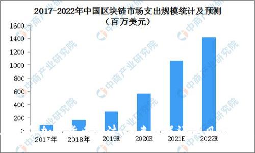 2023年加密货币泡沫：未来机遇还是风险重重？