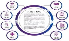 SushiSwap (SUSHI)是一种去中心化交易所及其生态系统