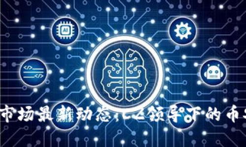 2023年加密货币市场最新动态：CZ领导下的币安将如何引领未来