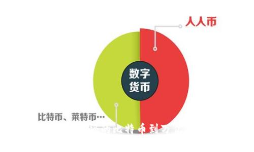 加密货币传奇：从神秘的比特币到万亿市场的背后故事