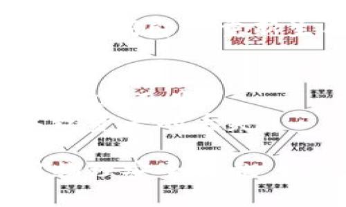 在区块链和加密货币领域，私钥和助记词是两种重要的安全机制，用于保护用户的资产和身份。以下是它们之间的主要区别：

### 私钥 (Private Key)
1. **定义**：私钥是一个用于访问和控制加密货币钱包的长字符串。它是加密货币地址的核心，任何持有该私钥的人都可以访问与之相关的资产。
  
2. **格式**：私钥通常是一个随机生成的字母数字组合，长度一般为256位，用于生成签名以证明交易的真实性。

3. **安全性**：私钥必须妥善保管，任何人获取到你的私钥就可以控制你的资产。如果私钥丢失，用户将无法访问自己的加密货币。

4. **使用场景**：在进行加密货币交易时，用户需要使用私钥来签署交易，以证明他们拥有相应的资产。

### 助记词 (Mnemonic Phrase)
1. **定义**：助记词是一个由一组单词组成的短语（一般由12、15、18、21或24个单词构成），用于简化私钥的管理和备份。

2. **格式**：助记词更易于人类记忆，相比于复杂的私钥字符串，它是通过特定的标准生成的（如BIP39标准）。

3. **安全性**：虽然助记词比私钥更易记，但它仍需要妥善保护。如果助记词被他人获取，用户的资产也会面临危险。因此，备份助记词时要确保安全。

4. **使用场景**：用户可以使用助记词恢复他们的加密钱包，只需输入助记词即可重新生成私钥及关联的地址。

### 总结
- 私钥是加密资产的直接控制手段，而助记词则是一种更方便的备份及恢复工具。
- 助记词更易于记住和管理，但仍需小心对待，因其一旦泄露，便可能导致资产的丢失。

为了确保最大程度的安全，建议用户在备份和存储私钥或助记词时使用物理安全措施，如硬件钱包、纸质备份等，并避免在不安全的环境中输入或保存这些信息。