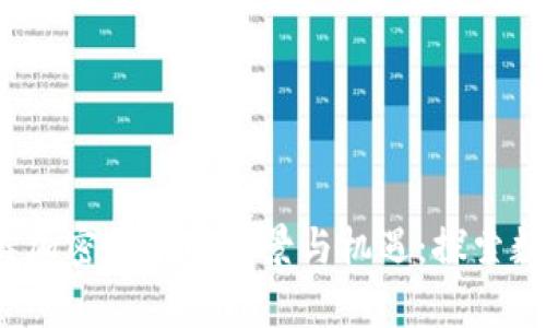2023年证券类加密货币的前景与机遇：探索数字资产的未来