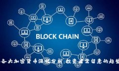 2023年各大加密货币涨幅分析：投资者需留意的趋