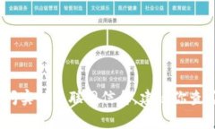 关于“Tokenim 2.0”钱包公司的具体位置信息，通常