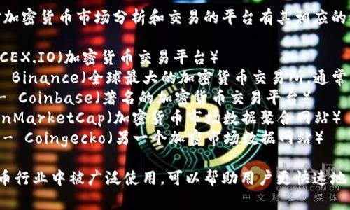 以下是一些常见的加密货币和区块链相关网站的英文缩写：

1. **BTC** - Bitcoin (比特币)
2. **ETH** - Ethereum (以太坊)
3. **LTC** - Litecoin (莱特币)
4. **XRP** - Ripple (瑞波币)
5. **BNB** - Binance Coin (币安币)
6. **USDT** - Tether (泰达币)
7. **SOL** - Solana (索拉纳)
8. **DOT** - Polkadot (波卡)
9. **ADA** - Cardano (卡尔达诺)
10. **DOGE** - Dogecoin (狗狗币)

此外，还有一些针对加密货币市场分析和交易的平台有其相应的缩写，比如：

1. **CEX.IO** - CEX.IO（加密货币交易平台）
2. **Binance** - Binance（全球最大的加密货币交易所，通常用Binance的简写）
3. **Coinbase** - Coinbase（著名的加密货币交易平台）
4. **CMC** - CoinMarketCap（加密货币市场数据聚合网站）
5. **Coingecko** - Coingecko（另一个加密市场数据网站）

这些缩写在加密货币行业中被广泛使用，可以帮助用户更快速地获取信息。