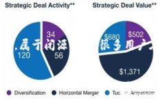 Tokenim 并不是一个开源钱包。Tokenim 是一个多链数