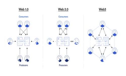 以下是针对“tokenim里的钱被转走了”这一主题的、关键词和内容大纲。

如何有效防止Tokenim钱包资金被盗：牢记这几点安全措施