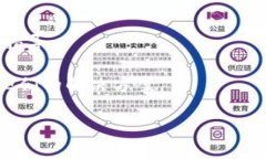关于“tokenim2.0存不了SHIB”的问题，您可能是指在