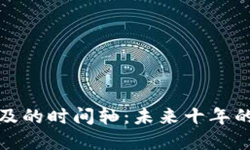 加密货币普及的时间轴：未来十年的趋势与挑战