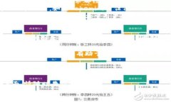 expert_financial_analysis在中心化或去中心化的界限中