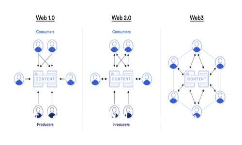 如何通过Tokenim成功提现人民币：详细步骤与技巧