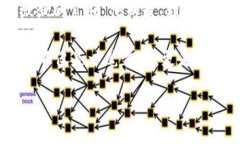 看来你提到的“tokenim2.0”可能是与某种加密货币
