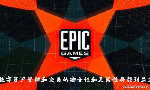 ### 什么是Tokenim 2.0 地址？

Tokenim 2.0 地址是针对特定数字资产或代币的识别码，通常用于区块链技术中的资产管理和交易。Tokenim 2.0 作为一种改进版本，通常在传输的效率、安全性以及用户体验方面做了。随着数字货币和区块链技术的发展，各种代币的使用频率逐渐上升，对它们的管理和识别需求也日益增强，这就促成了Tokenim 2.0 地址的产生。

### Tokenim 2.0 地址的特点

1. **安全性高**  
   Tokenim 2.0 地址采用了更先进的加密技术来保护用户的资产。这种地址可以防止恶意攻击，保障用户的资金安全。

2. **易用性**  
   比较于传统的地址格式，Tokenim 2.0 地址通常更容易记忆和输入，降低了用户在交易过程中的错误率。

3. **兼容性强**  
   Tokenim 2.0 地址可以与各种区块链网络兼容，允许用户在多个平台上无缝操作，大大提高了用户的灵活性。

4. **快速交易**  
   该地址类型了交易流程，缩短了用户等待确认的时间，使得代币交易更加高效。

### Tokenim 2.0 地址的应用场景

- **数字货币交易所**  
  在数字货币交易所中，用户需要将资产存入特定地址进行交易。Tokenim 2.0 地址的安全性和便捷性使得用户可以更加放心地进行交易。

- **去中心化金融（DeFi）**  
  在DeFi生态中，用户通过Tokenim 2.0 地址进行借贷、流动性提供等操作，灵活性和速度将为用户带来更多机会。

- **NFT市场**  
  在参与NFT交易时，Tokenim 2.0 地址能够帮助用户安全便捷地管理多个数字资产，尤其是在多链NFT交易中其兼容性尤为突出。

### 总结

Tokenim 2.0 地址不仅仅是一个技术名词，更是未来区块链应用和用户体验的重要组成部分。随着更多用户了解并使用Tokenim 2.0 地址，数字资产管理和交易的安全性和灵活性将得到显著提升。