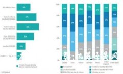 英伟达加密货币回弹：机遇还是风险？