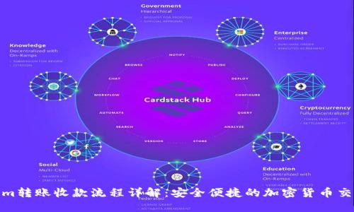 Tokenim转账收款流程详解：安全便捷的加密货币交易攻略