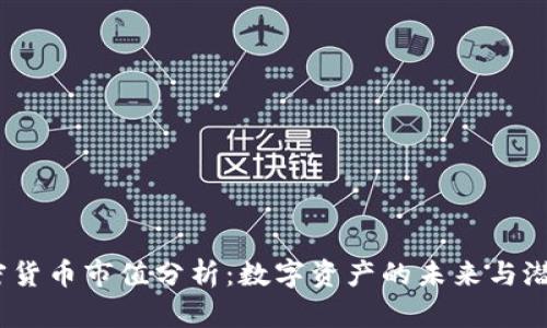2023年加密货币市值分析：数字资产的未来与潜在投资机会