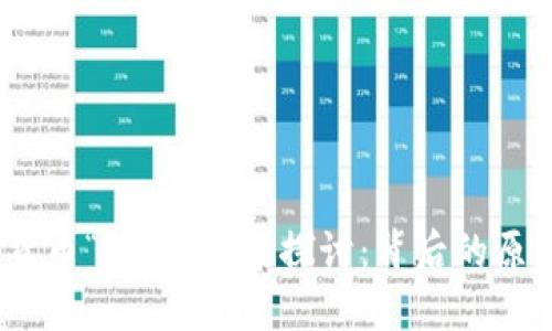 2023年加密货币“拉闸”现象探讨：背后的原因与未来趋势