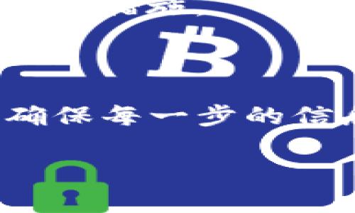 在Tokenim 2.0中，如果你想将AE（一般指的是Aeternity的代币）转出，可以参考以下步骤。请注意，由于加密货币相关操作可能会随时更新，建议你在进行任何操作前先确认最新的官方指引。

### 转出AE的步骤

#### 1. 登录你的Tokenim账户
首先，打开Tokenim平台，输入你的账户信息进行登录。如果这是你第一次使用该平台，确保你已经完成了必要的注册和身份验证步骤。

#### 2. 进入钱包界面
一旦登录成功，导航到钱包界面。在这里，你会看到你当前的AE余额以及其它可能持有的代币。

#### 3. 选择转出功能
在钱包界面中，寻找“转账”或“发送”按钮。点击这个按钮以开始转移AE。

#### 4. 输入目标地址
在转账页面，你需要输入接收方的AE地址。确保这个地址是正确的，因为加密交易一旦完成是不可逆转的。

#### 5. 输入转账金额
接下来，输入你希望转出的AE数量。平台通常会提供一个小工具，以辅助计算可能的交易费用。请确认你所输入的金额在你账户的余额范围内。

#### 6. 确认交易
在确认页面上，你会看到你输入的所有信息，包括转账金额、接收地址和交易费用。确保信息无误后，继续确认。

#### 7. 输入二次验证
视你的账户安全设定，这一步可能要求输入二次验证（如手机验证码或出具的安全令牌）。确保你可以访问这些安全措施。

#### 8. 提交交易
完成二次验证后，提交你的交易请求。系统会处理该请求，并在完成后显示交易结果。

#### 9. 检查交易状态
你可以在钱包或专门的交易历史页面查看该笔交易的状态。通常会有一个交易哈希值，你可以用它在区块链浏览器上跟踪交易确认状态。

### 注意事项
- **确认地址**：在进行转账之前，确保接收地址是有效的，并且能够接收AE。
- **交易费用**：转账时需要注意相关的交易费用，确保你有足够的余额支付这些费用。
- **安全保障**：请确保你的账户和钱包都通过可信的方式进行保护，例如启用两步验证等措施。
- **查阅公告**：请定期查看Tokenim的公告，以获取有关转账或其它功能的最新信息。

### 结论
转出AE在Tokenim 2.0中是一个相对简单的过程，只需要遵循以上步骤即可完成。务必确保每一步的信息准确无误，以免造成损失。如果你还有其它问题，可以随时咨询Tokenim的客服支持。

希望这些信息能帮助你顺利完成AE的转账操作！