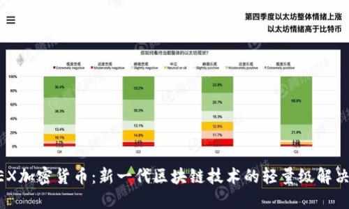 CFUEX加密货币：新一代区块链技术的轻量级解决方案