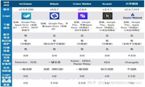看起来您是在询问tokenim是否能与瑞波（Ripple, XRP）相关。如果您能提供更具体的信息或问题，我将能够更好地帮助您。例如，您是想了解如何在tokenim上进行瑞波的交易，还是有关瑞波的某些特性或功能？增加一些上下文会更有助于给出准确的回答。谢谢！