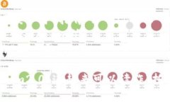 “tokenim2.0”的发音可以分解为几个部分：- ＂t