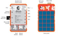 国家加密货币使用情况大揭秘：你不知道的数字