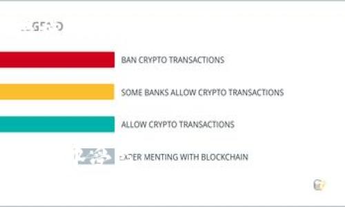 思考一个接近且的  
品名如何将数字货币安全便捷地转入Tokenim 2.0钱包：最新教程与实用技巧/品名

相关关键词：  
關鍵詞数字货币, Tokenim 2.0, 钱包转入, 安全转账/關鍵詞

---

### 内容主体大纲

1. **引言**
   - 简要介绍数字货币的背景和Tokenim 2.0钱包的特点
   - 指出为什么选择Tokenim 2.0钱包

2. **准备工作**
   - 创建Tokenim 2.0钱包的步骤
   - 了解支持的数字货币类型
   - 注意事项（安全性等）

3. **转入数字货币的步骤**
   - 第一步：查找个人地址
   - 第二步：选择合适的交易平台进行转账
   - 第三步：完成转账操作
   - 第四步：确认转账状态

4. **转账中的常见问题**
   - 转账失败的几种情况
   - 如何处理转账延迟
   - 派发的手续费情况

5. **安全性与注意事项**
   - 保护钱包的安全性建议
   - 如何避免常见的诈骗风险

6. **总结与展望**
   - 对Tokenim 2.0钱包的反思
   - 对未来数字货币的展望

---

### 内容主体

引言
在这个科技日新月异的年代，数字货币已经深入了我们的生活，它不仅是新兴投资的热点，也成为了全球经济的一部分。而Tokenim 2.0 钱包作为一个用户友好的数字货币存储工具，其简单易用、安全高效的特点受到了众多用户的青睐。本文将详细阐述如何将数字货币安全便捷地转入Tokenim 2.0钱包，帮助你轻松实现资产管理。

准备工作
首先，在开始转入数字货币之前，我们需要确保您已经成功创建了Tokenim 2.0钱包。创建钱包的过程并不复杂，只需下载应用，注册账号，然后按照提示进行身份验证和安全设置。
Tokenim 2.0钱包支持多种类型的数字货币，包括比特币、以太坊、Ripple等。在创建钱包时，您需要认真选择您打算管理的数字货币类型，以便后续的转账更加顺利。
安全性是使用数字货币时必须考虑的一个重要因素。确保您的手机或电脑具有良好的防病毒机制，同时不要随意点击不明来源的链接，更不要分享您的私钥和助记词。

转入数字货币的步骤
一旦您在Tokenim 2.0钱包中完成创建，并且了解了要转入的数字货币类型，就可以开始转账了。
  
h4第一步：查找个人地址/h4
在您的Tokenim 2.0钱包中，找到“接收”按钮，这里会显示出您的钱包地址。将这个地址复制下来，因为您将需要它来完成后续的转账。
  
h4第二步：选择合适的交易平台进行转账/h4
确定您的数字货币已经存在某个交易平台，登录您的交易账户。在“资产管理”或“我的钱包”中找到您打算转入Tokenim 2.0钱包的数字货币，选择“提取”或“转出”选项。
  
h4第三步：完成转账操作/h4
在提现或转账页面中，您需要粘贴刚刚复制的Tokenim 2.0钱包地址，并输入希望转入的金额。请仔细检查粘贴的地址是否无误，因为一旦转账完成，资金将无法恢复。确认资金后，支付平台会通常会要求您输入二次验证的信息，如短信验证码。
  
h4第四步：确认转账状态/h4
完成以上操作后，您只需耐心等待资金到达。在Tokenim 2.0钱包中，您可以实时查看账户余额及转账状态。如果转账完成，将会有相应的通知。
  
转账中的常见问题
在实际转账过程中，可能会遇到一些问题，例如转账失败或者资金没有及时到账。
  
h4转账失败的几种情况/h4
转账失败通常有几个常见原因，比如地址输入错误、网络延迟或平台问题。请确保您在转账时仔细检查地址，并在转账前了解交易平台的运行状态。
  
h4如何处理转账延迟/h4
在某些情况下，转账可能会出现延迟。您可以在Tokenim 2.0钱包中查看交易记录，找到相关的交易编号，然后在区块链浏览器中查询状态。如果您确认转账已经完成，但未到达您的钱包，请联系交易平台的客服。

h4派发的手续费情况/h4
转账的过程中通常需要支付一定的手续费，这与网络拥堵情况和交易平台有关。请在转账之前查看这些信息，以便估算最终的到账金额。

安全性与注意事项
保护您的Tokenim 2.0钱包安全性至关重要。以下是一些安全建议：
  
h4保护钱包的安全性建议/h4
确保您为钱包设置了强密码，并启用了两步验证功能。此外，在使用公共网络时，请避免进行大额交易，确保您的安全网络环境。

h4如何避免常见的诈骗风险/h4
网络诈骗层出不穷，相信不明来源的信息、链接可能导致您的数字资产被盗。请务必从官方网站获取应用和信息，并保持警惕。

总结与展望
通过本文的介绍，相信您已经掌握了将数字货币快速转入Tokenim 2.0钱包的基本步骤。数字货币的未来充满了机遇与挑战，而选择合适的钱包和安全措施将是确保您在这一波浪潮中立于不败之地的重要一步。让我们共同期待数字货币更光明的未来，也期待Tokenim 2.0钱包在不断更新迭代中功能更强大，使用更便捷。

---

以上内容以流畅的叙述风格和具体的场景描述为基础，旨在提供一个全面且深入的指导，帮助用户理解如何将数字货币转入Tokenim 2.0钱包。希望你能从中受益！