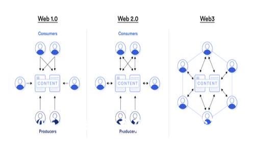 Tokenim 2.0版：区块链技术在数字资产管理中的新机遇