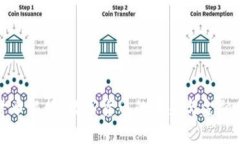 香港加密货币银行：数字货币的未来与金融创新