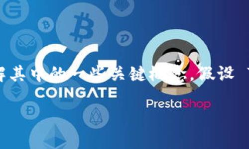 在讨论如何将狗狗币（Dogecoin）添加到 Tokenim（一个加密货币交易平台或工具）时，我们需要遵循一些步骤，并理解其中的一些关键概念。假设 Tokenim 是一个支持多种加密货币的交易平台，下面是如何将狗狗币添加到 Tokenim 的详细步骤和一个内容大纲。

如何在 Tokenim 添加狗狗币：详细指南