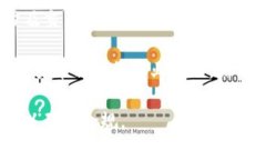 关于Tokenim在中国的合法性，具体情况会受到中国
