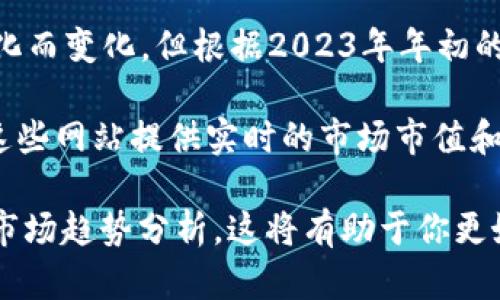 截至2023年第一季度，加密货币市场的市值经历了不同的波动。虽然市场的具体市值会随着价格的变化而变化，但根据2023年年初的数据，整个加密货币市场的市值大约在1万亿美元左右。

如果你想要更精确的信息，可以访问一些加密货币数据统计网站，比如CoinMarketCap或CoinGecko，这些网站提供实时的市场市值和价格变化。另外，也可以关注相关的财经新闻和分析，因为这些数据会随时更新，反映市场的最新动态。 

如果你对加密货币市值的变化，或是特定代币的走势感兴趣，可以持续关注行业新闻，以及技术分析和市场趋势分析，这将有助于你更好地把握加密货币市场的脉动。