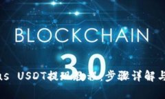 Tokenimus USDT提现教程：步骤详解与注意事项