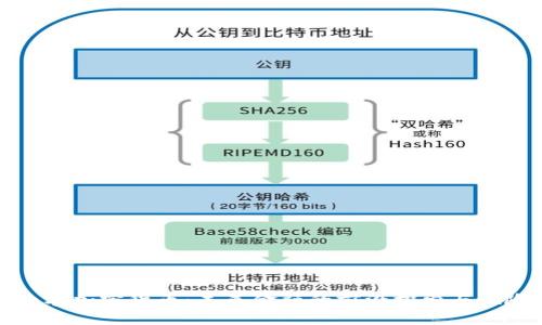瑞典数字加密货币：未来金融的前沿探索与风险把控